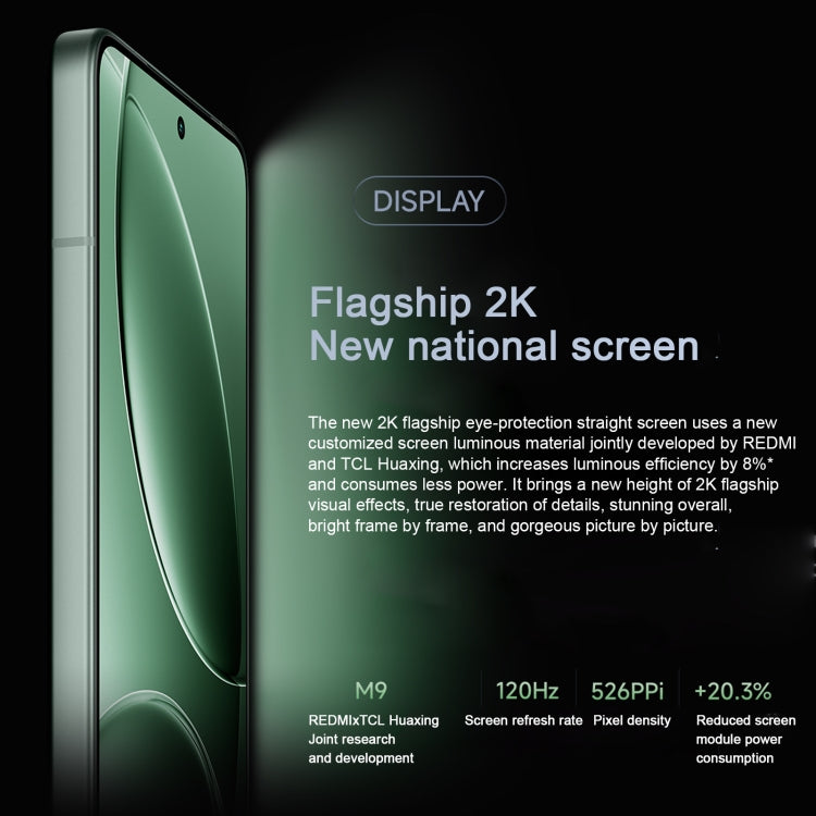 Xiaomi Redmi K80, 12GB+256GB, 6.67 inch Xiaomi HyperOS 2 Snapdragon 8 Gen 3 Octa Core, NFC, Network: 5G, Redmi K80, 12GB+256GB Xiaomi Redmi K80, 12GB+256GB, 6.67 inch Xiaomi HyperOS 2 Snapdragon 8 Gen 3 Octa Core, NFC, Network: 5G, Redmi K80, 12GB+256GB